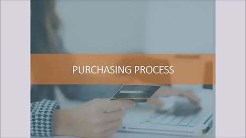 采购流程