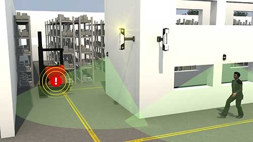 仓库安全智能技术
