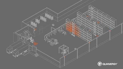 仓库安全及性能提升技术