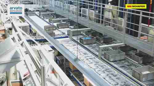 电商的自动化立体仓库