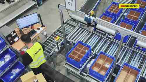 欧洲的高性能物流中心