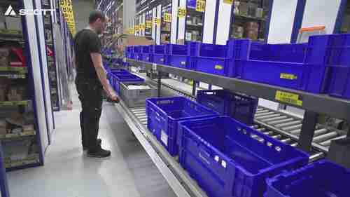 订单分拣自动化系统