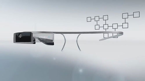 智能眼镜提升拣选效率