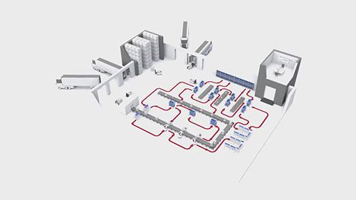 智能工厂的物料流动