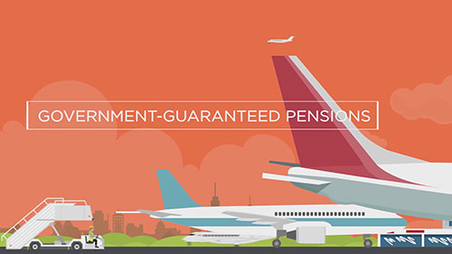 航空法规的简短历史