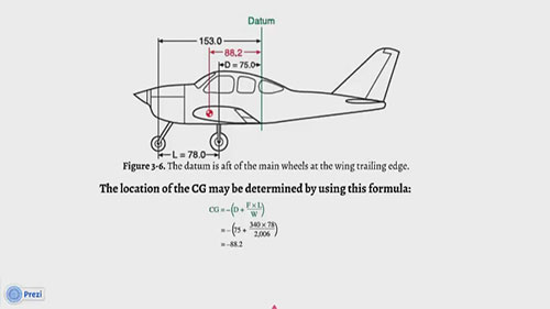 测飞机重量及确定空载重心
