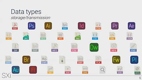 商业大数据分析