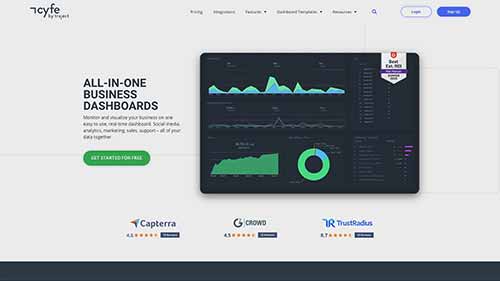 如何生成社交媒体数据报告