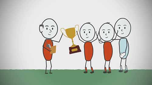 贝尔宾团队动力理论