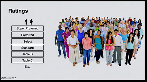 人寿保险如何运作