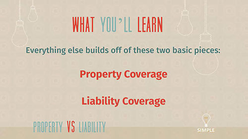 财产和责任保险