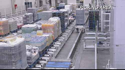 可口可乐的自动仓库