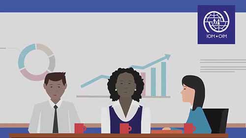 冲突管理：办公室冲突