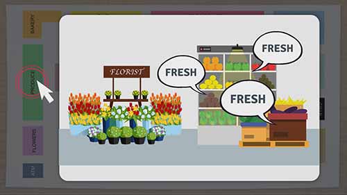 零售布局的概念