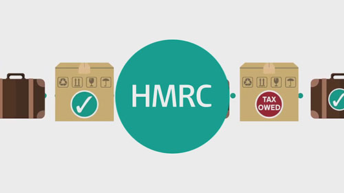 什么是商品编码？