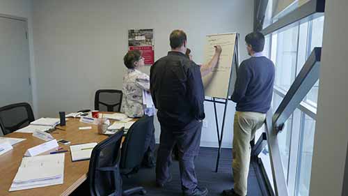 团队与小组的区别