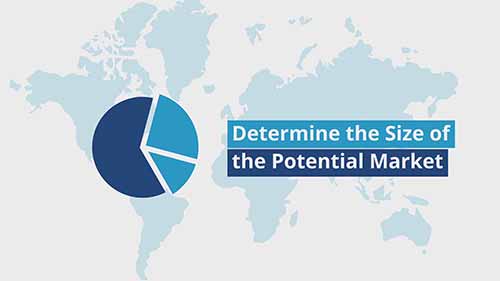 出口贸易基础5-优化出口地顺序