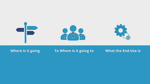 出口贸易基础6-我的产品可以出口吗