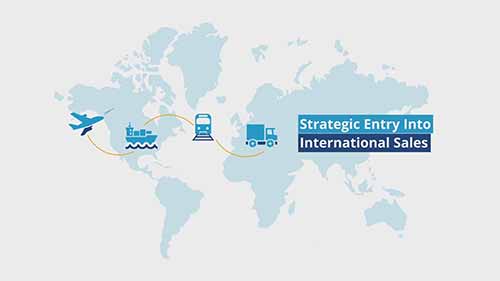 出口贸易基础8-出口咨询