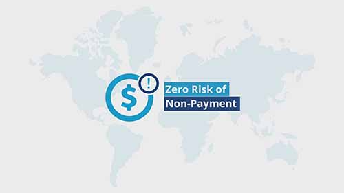 出口贸易基础14-结算方法