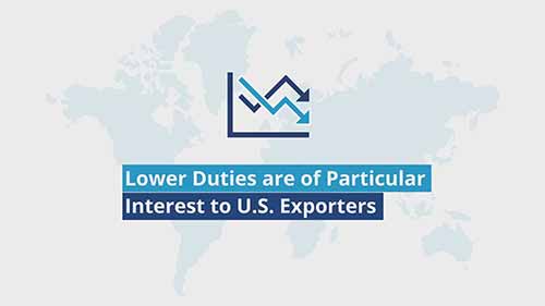 出口贸易基础17-自由贸易协定