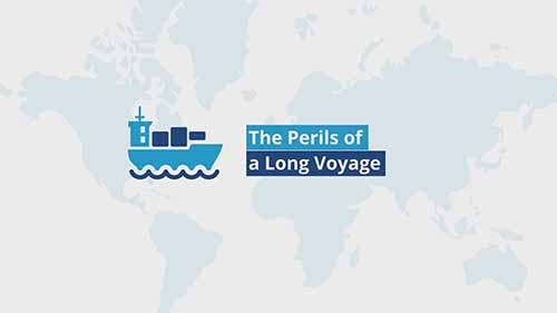 出口贸易基础18-运输的基础知识