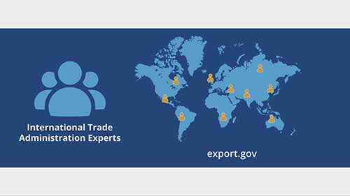 出口贸易基础23-调查出口市场及合作伙伴