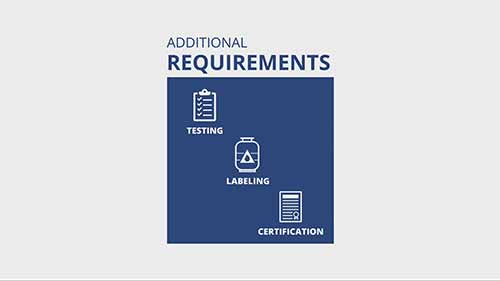 出口贸易基础28-打破贸易壁垒