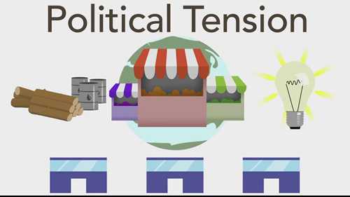 向新兴市场渗透