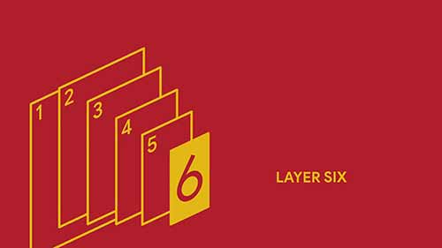 谷歌数据中心的安保措施