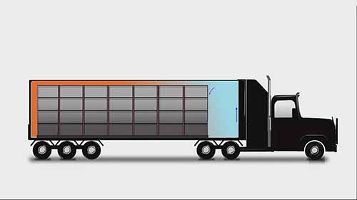 如何装载冷藏车