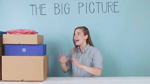 如何为客户定制包装盒