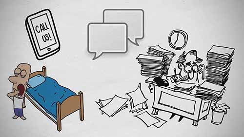 艾森豪威尔矩阵如何帮助你克服拖延症