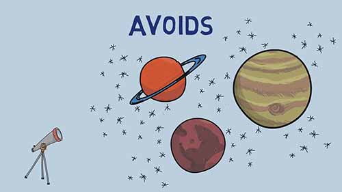 霍兰德人格类型