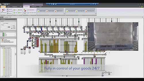 物料流动控制系统