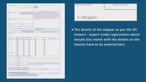 如何准备航空货运单