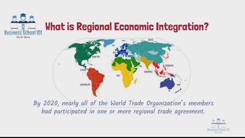 国际商务管理13