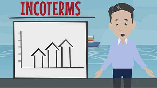 国际贸易术语3