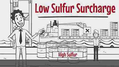 什么是低硫附加费（LSS）