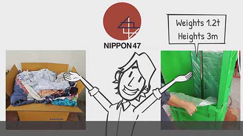 二手服装的运输