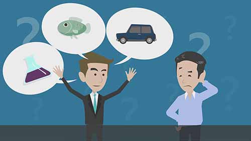 物流中的HS编码