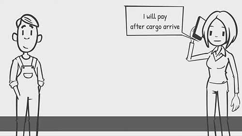 国际物流中B/L的角色