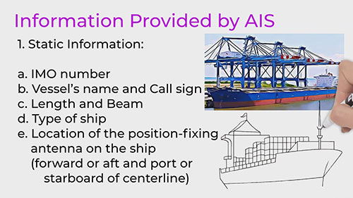 自动识别系统简介