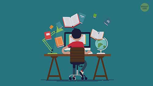 埃隆·马斯克是如何管理时间的