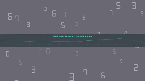 什么是基于资产的评估