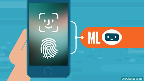 数据科学改变金融的5种方式