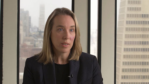 金融科技监管和执法的重点