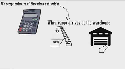 拼装货物费用计算