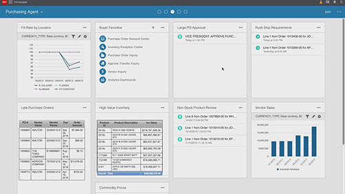 采购员生活中的一天