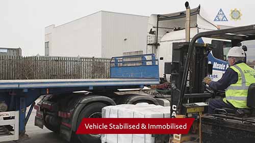 货物装载安全操作3